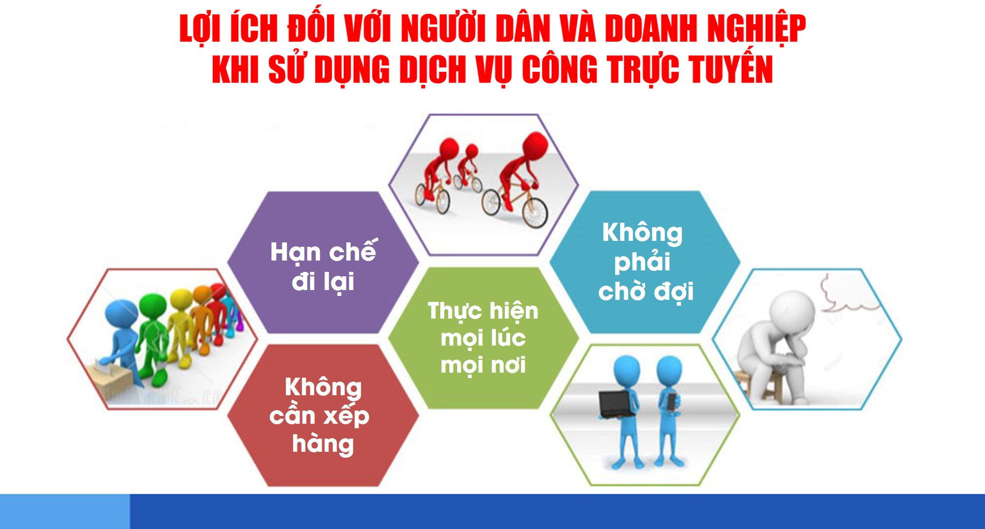 Tuyên truyền người dân sử dụng Dịch vụ công trực tuyến bằng tờ rơi